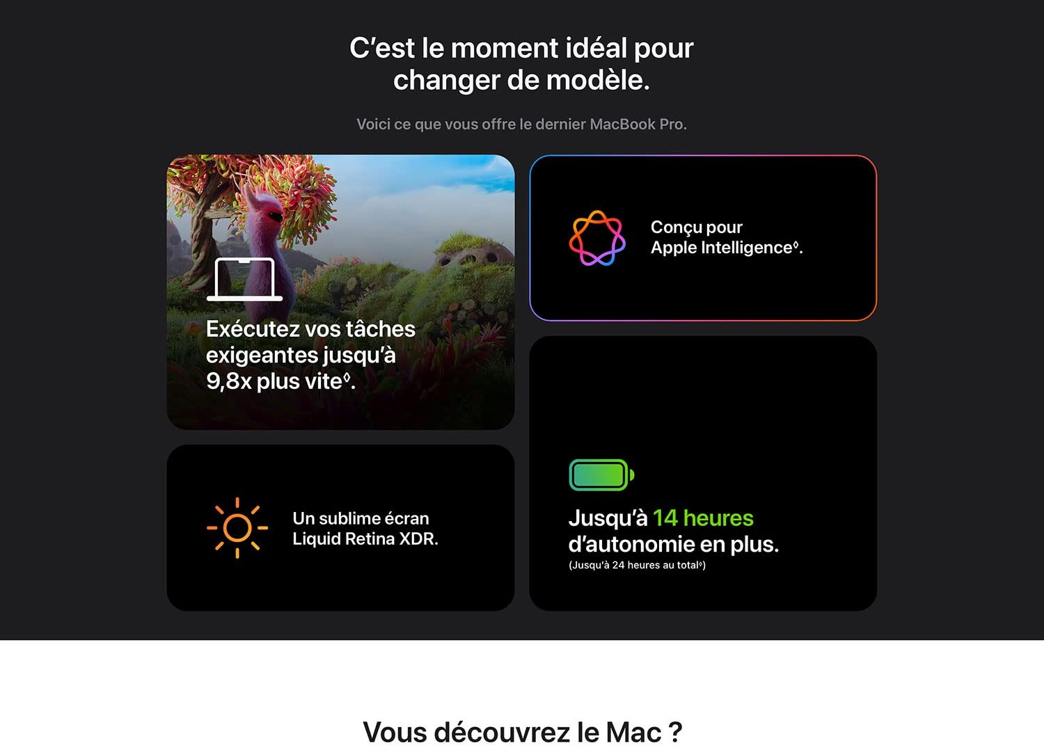 MacBook Pro 16" M4 Pro